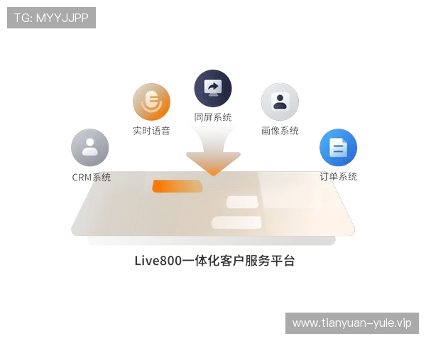 澳门ag真人娱乐平台专业客服全天在线,快速响应玩家咨询,确保每一位用户都能获得贴心周到的服务体验 澳门ag真人娱乐平台专业客服全天在线,快速响应玩家咨询,确保每一位用户都能获得贴心周到的服务体验
